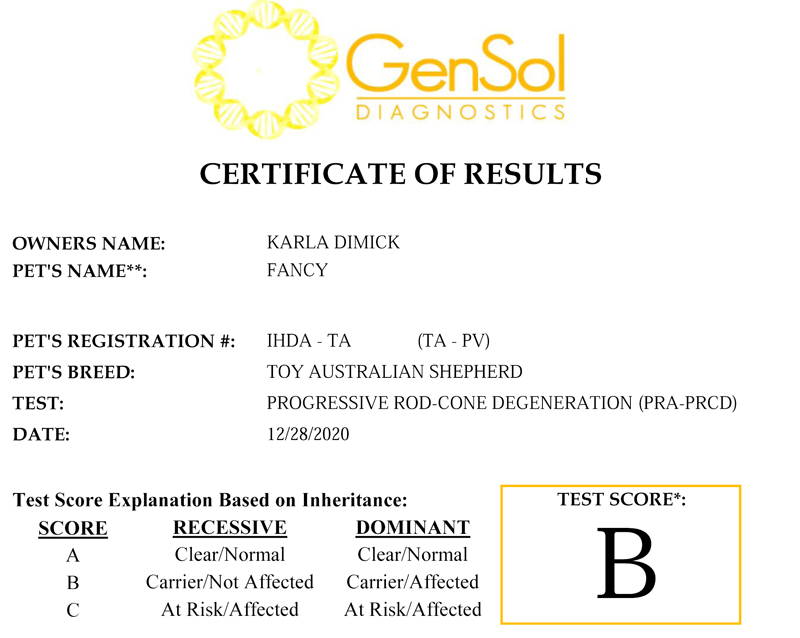 STA Ima Little Bit Fancy's IHDA PRA test results.